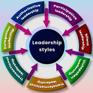 various leadership styles